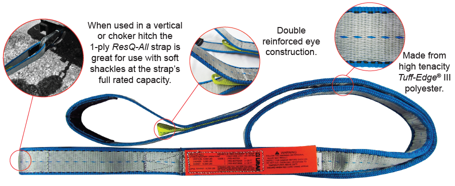 ResQ-All 2-Ply Tuffedge III Polyester Towing & Lifting Vehicle Straps